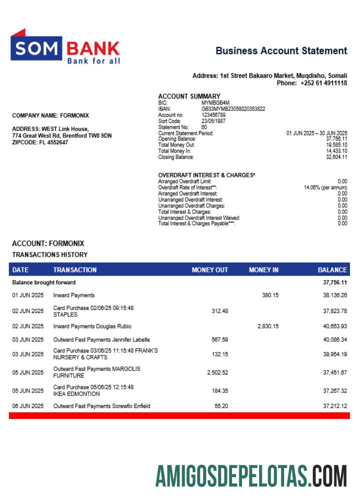 Imprimível Somali Sombank Bank Firm Account Statement Word And PDF modelo